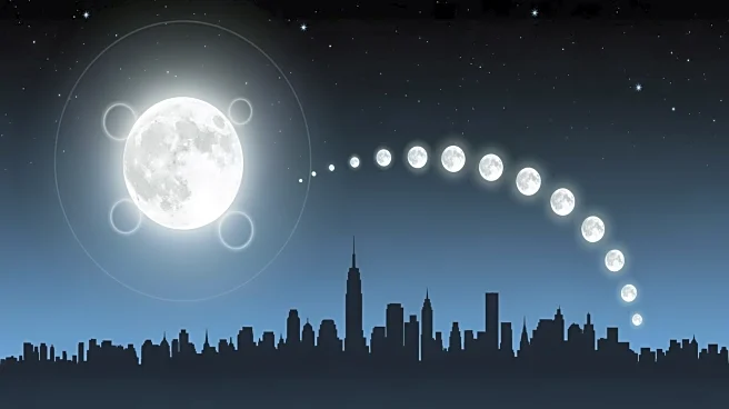 New York to Witness 13 Full Moons in 2026, Including Supermoons and Eclipses
