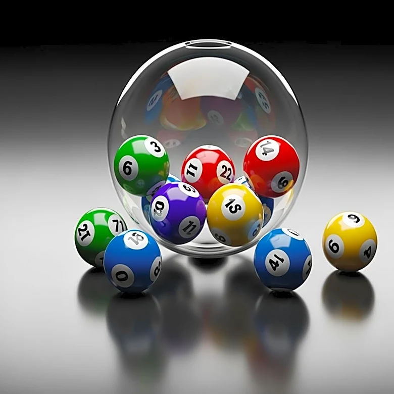 DC Lottery Announces Winning Numbers for April 7, 2026 Drawings