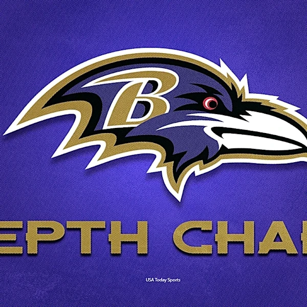 Ravens release final preseason depth chart before Commanders game