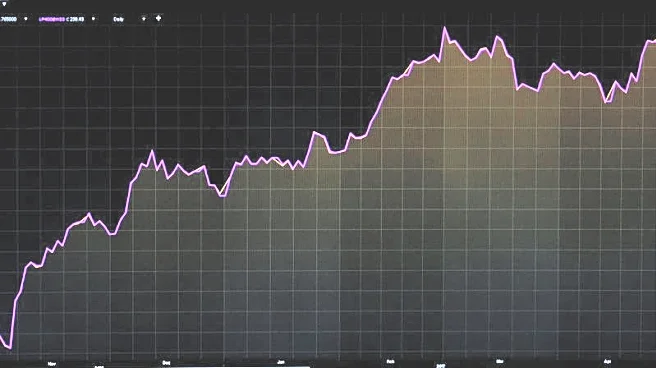 UBS sets S&P 500's 2026 year-end target at 7,500 on AI-driven rally