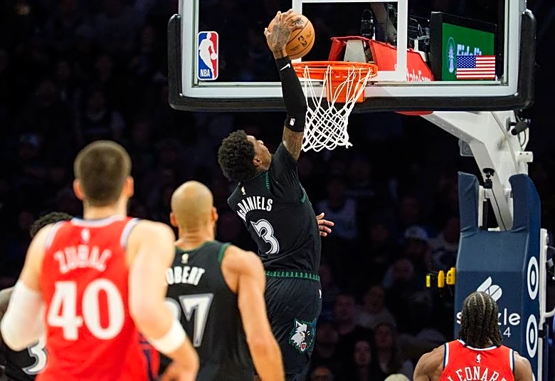 NBA roundup: Timberwolves surge past James Harden, Clippers