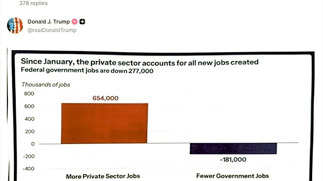 Trump posted some US jobs data early on his Truth Social account