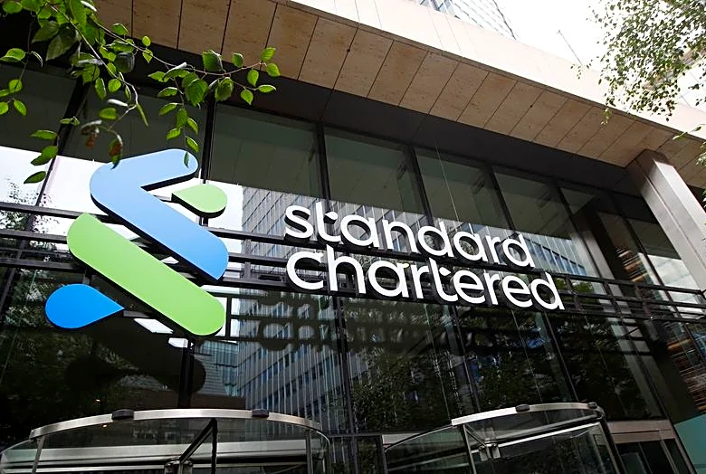 StanChart profit surges 17%, books $190 million charge on Iran war