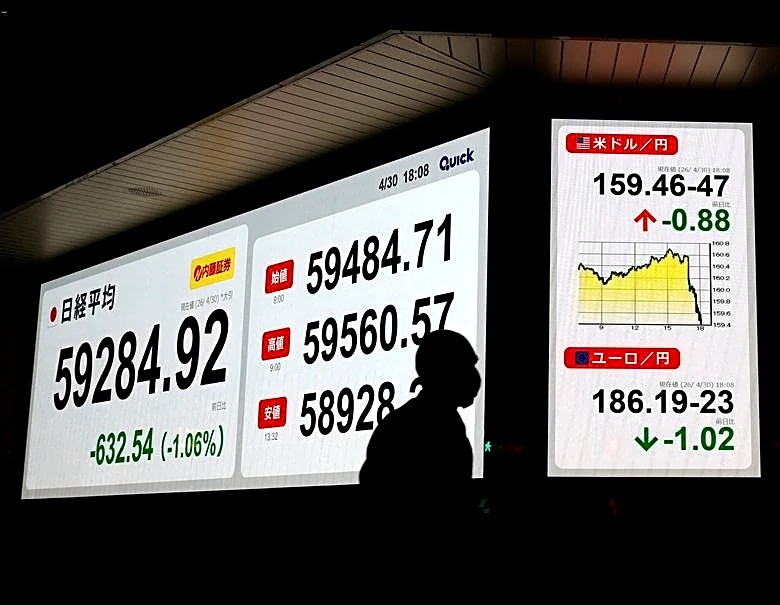 Instant View: Japan's yen surges, as Tokyo issues strong intervention warning