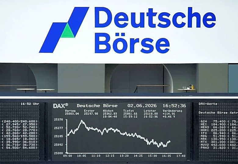 European stocks dip on Mideast tensions, private market jitters