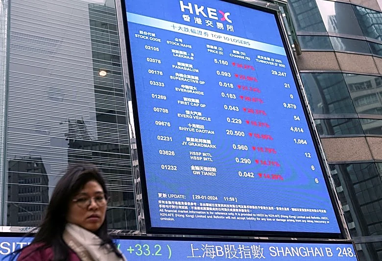 Asian stocks wobble after tech-led selloff, volatility risk highlighted