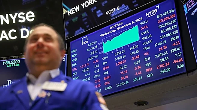 AI spending, earnings hopes, Fed outlook set to sway US stocks in second half