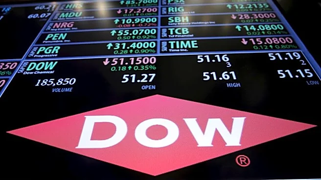 Dow forecasts quarterly core profit slightly above estimates, warns of Middle East uncertainty