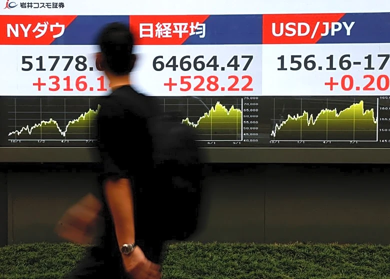 Stocks rise as oil dips, yen weakens after BOJ hikes as expected