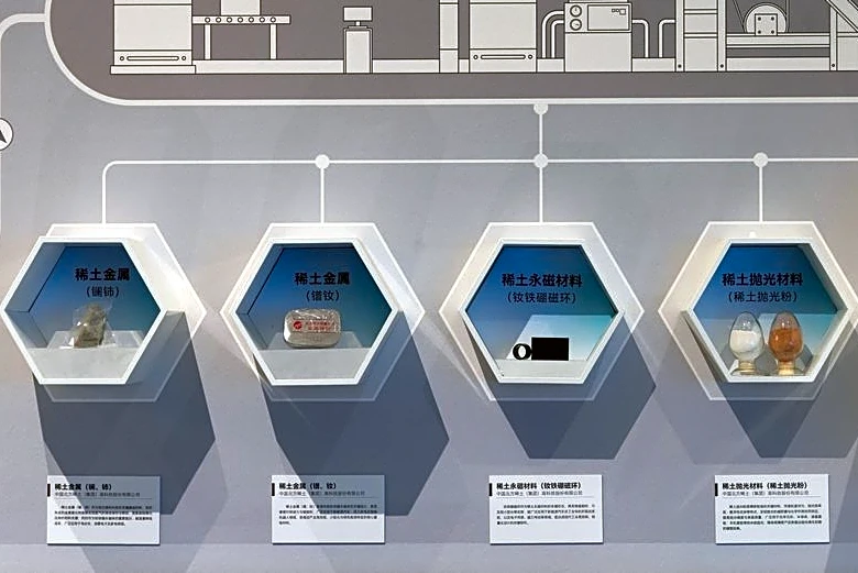 Analysis-China's rare earths dominance to overshadow Trump's talks with Xi