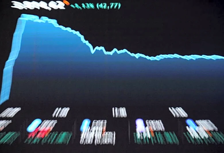 Trading Day: Nasdaq highs, Brazil surprise