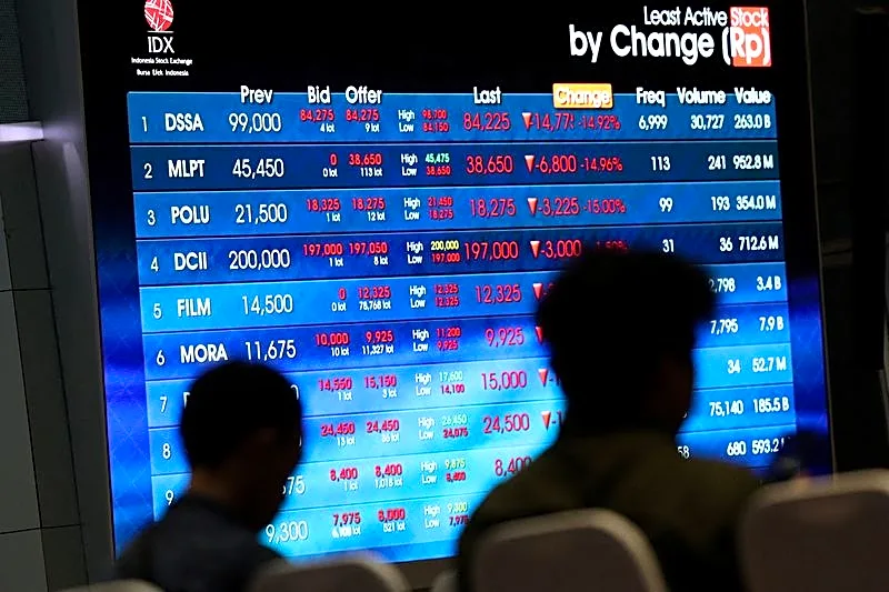 European stocks rise as markets stabilise, dollar set for weekly loss