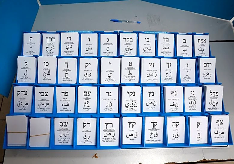 Israel's high-turnout vote brushed aside in rest of the Middle East