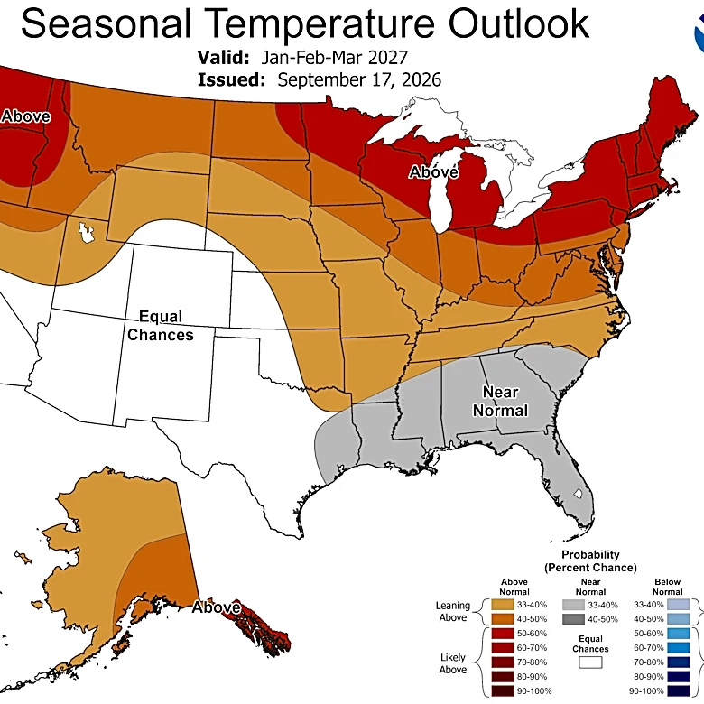 What will winter 2026-27 bring to New York? NOAA releases seasonal outlook