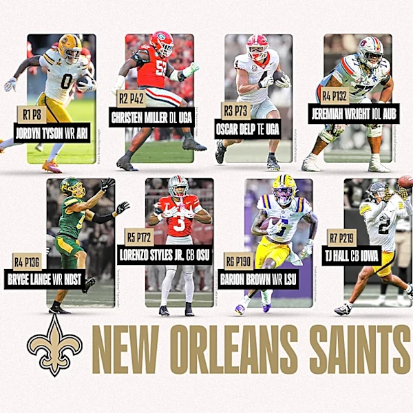 New Orleans Saints training camp preview: Recapping every newcomer