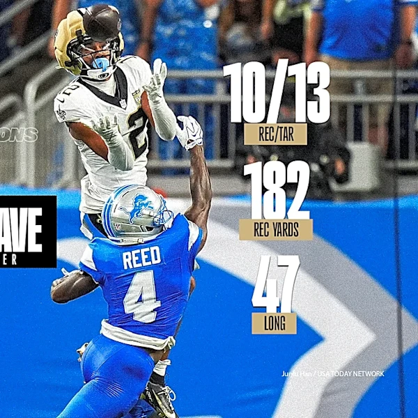 Saints PFF grades: Best, worst performers in Week 1 loss to Lions