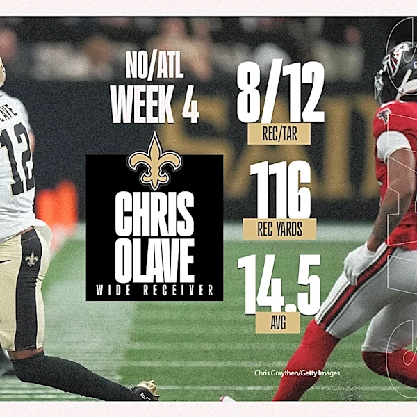 Saints' Studs and Duds from ugly Week 4 loss to archrival Falcons