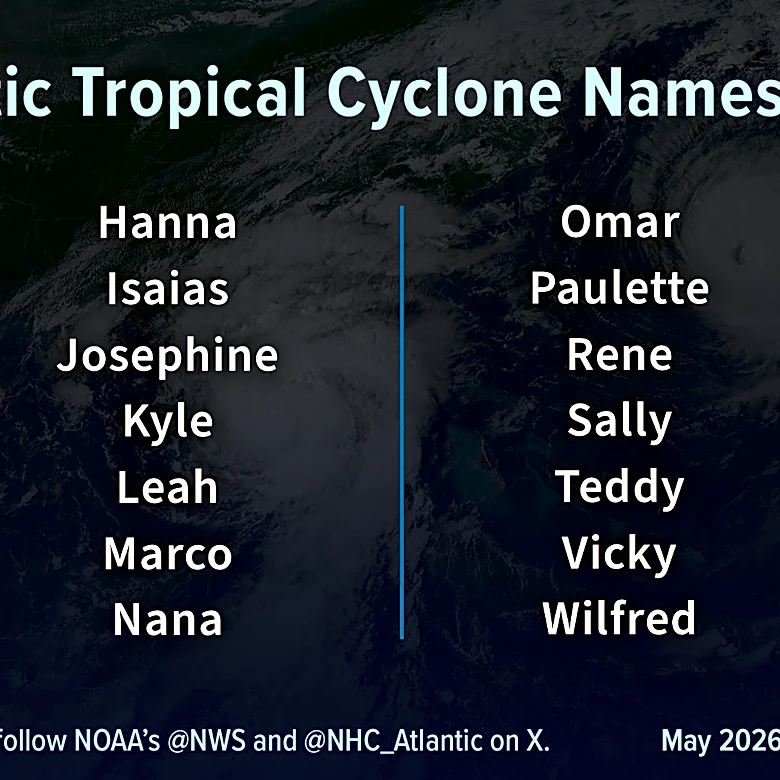Is Hurricane Dolly forming? Storm churning in Atlantic could be next name