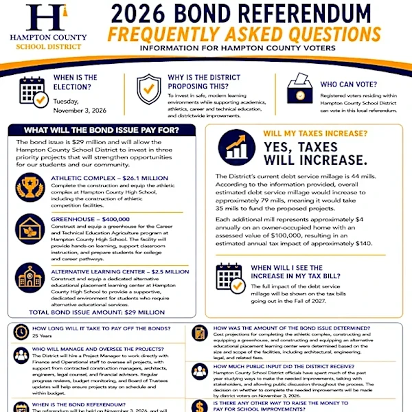 HCSD answers questions about November bond referendum