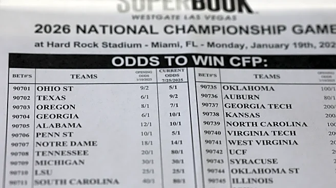 College Football Other Games Open Thread