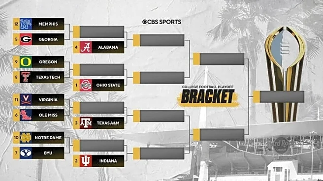 College Football Playoff Rankings Report: Edition #1