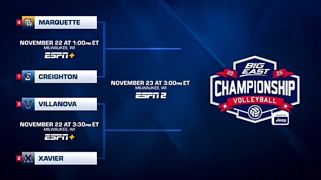 The 2025 Big East Volleyball Tournament Bracket Is Set!