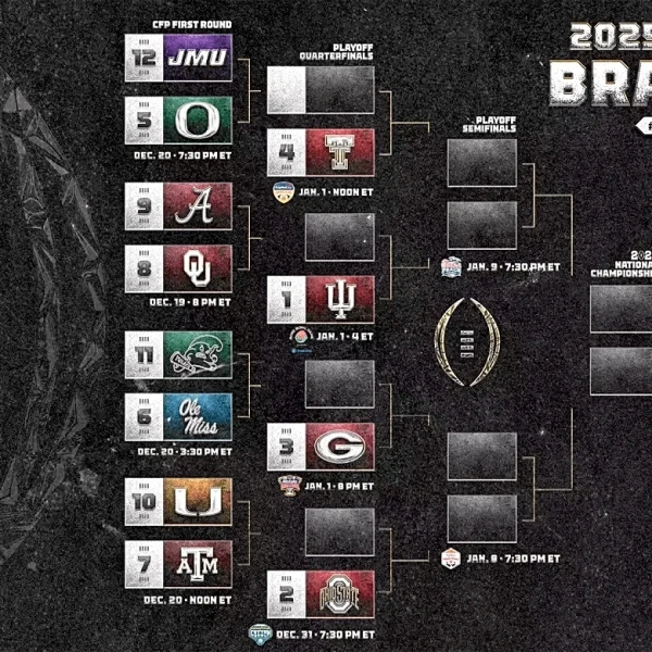 College Football Playoff Rankings Report- Bracket Reveal Edition!