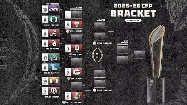 College Football Playoff Rankings Report- Bracket Reveal Edition!