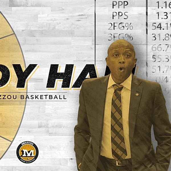 Study Hall: Kansas 80, Mizzou 60