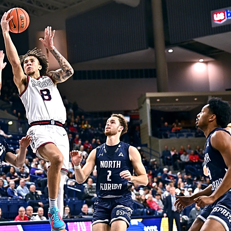 Gonzaga Enters Top 10 in AP Poll for First Time This Season