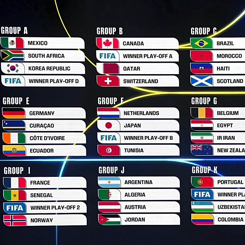 USA Soccercast, Episode 166: Reacting to the World Cup Draw