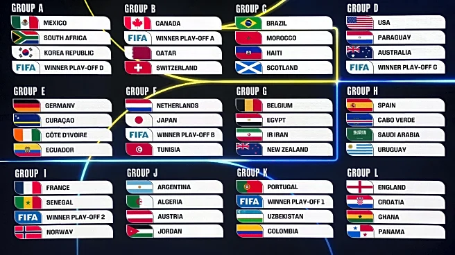 USA Soccercast, Episode 166: Reacting to the World Cup Draw