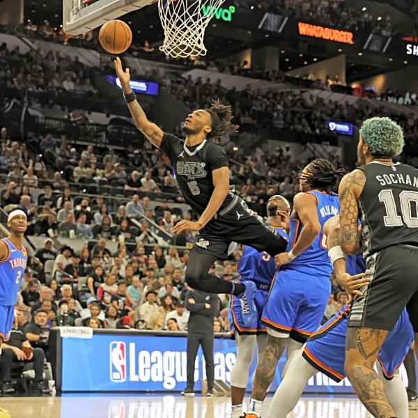 Game Preview: San Antonio Spurs vs. Oklahoma City Thunder