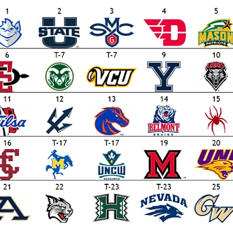 The Other Men’s Top 25: Saint Louis claims No. 1 spot for first time