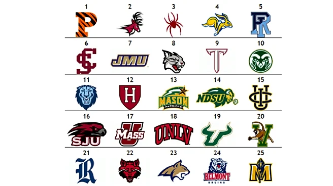 The Women’s Other Top 25: Santa Clara makes giant splash into top 10