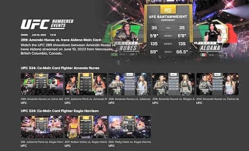 Paramount+ just launched its UFC archive library. So what does that mean for subscribers?