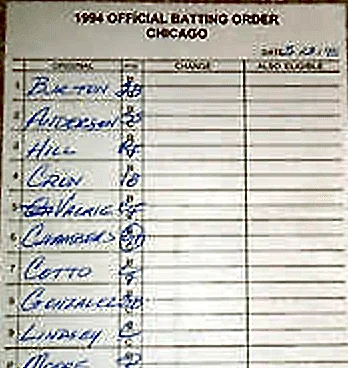 Today in White Sox History: January 13