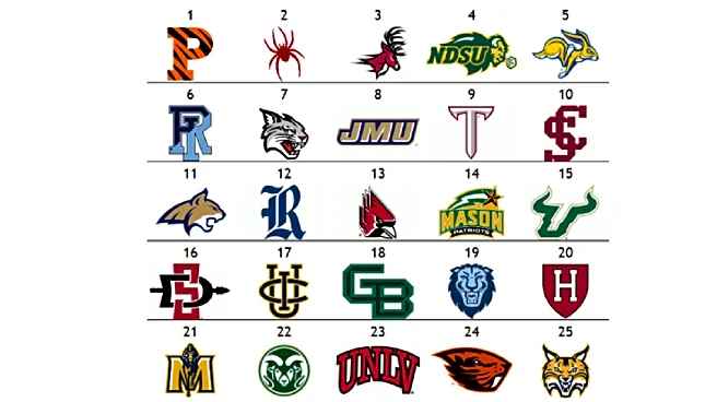 The Women’s Other Top 25: Substantial shakeups throughout as we hit second half of January