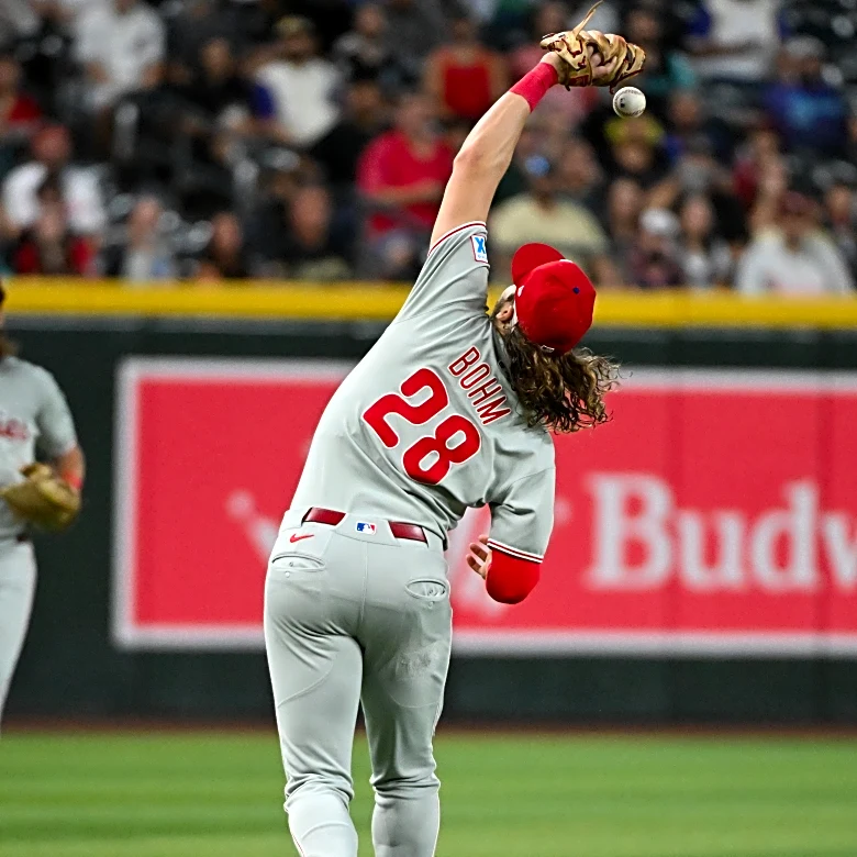 Rise and Phight: 2/4/2026