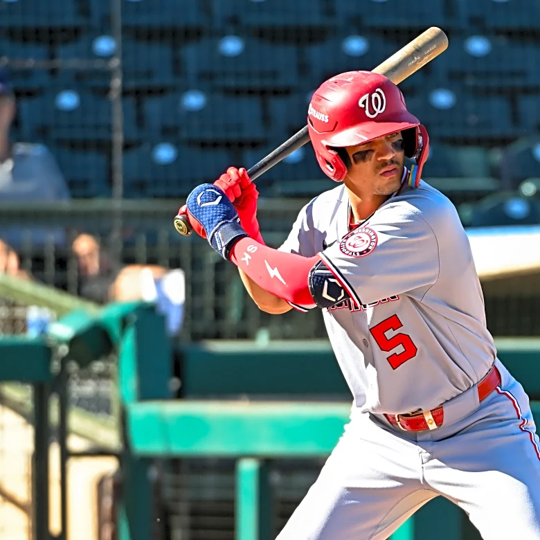 Washington Nationals in the middle of the pack in farm system rankings