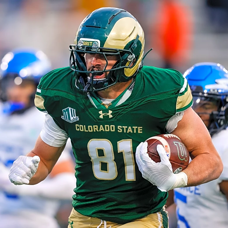 2026 Recruiting Breakdown: Colorado State