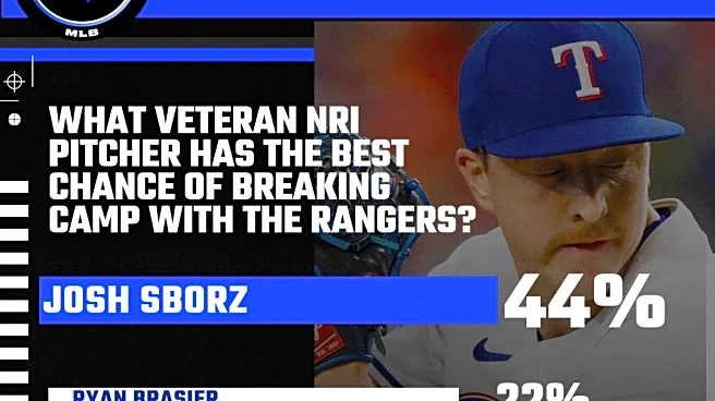 Rangers Reacts Results: Veteran NRI Pitchers