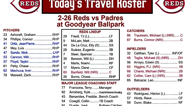 Cactus League Game 5 – Reds vs. Padres