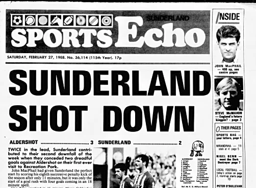 On This Day (27 Feb 1988) Promotion Push Suffers Double Setback With Away Defeats