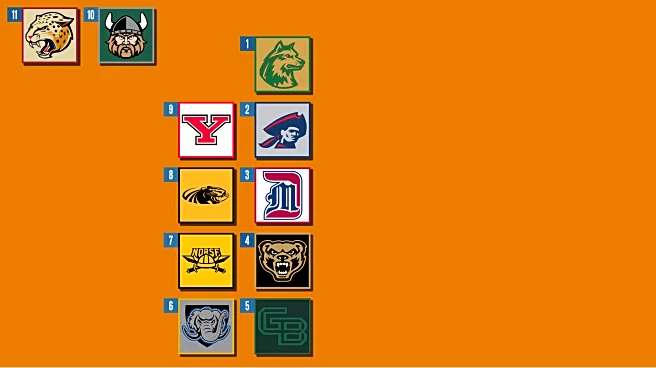 2026 Horizon League Men’s Tournament: Schedule, Bracket, Recent History, TV/Streaming Info