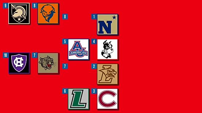 2026 Patriot League Men’s Tournament: Schedule, Bracket, Recent History, TV/Streaming Info