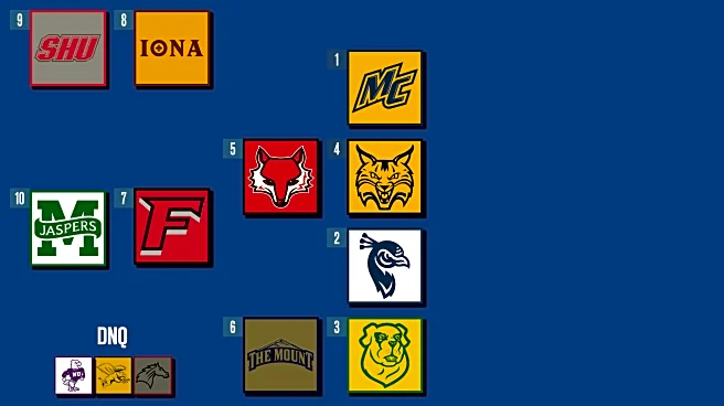 2026 MAAC Men’s Tournament: Schedule, Bracket, Recent History, TV/Streaming Info