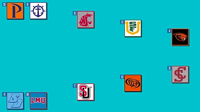 2026 WCC Men’s Tournament: Schedule, Bracket, Recent History, TV/Streaming Info