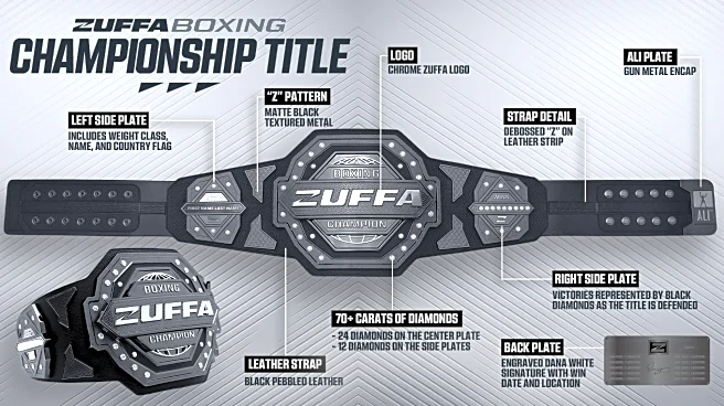 Pic: First official look at diamond-encrusted Zuffa Boxing championship belt for ‘Opetaia vs. Glanton’