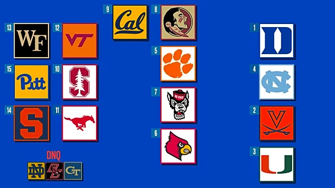 2026 ACC Men’s Tournament: Schedule, Bracket, Recent History, TV/Streaming Info